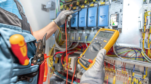 Best Electrical Rewiring Services  in Palm Springs North, FL